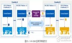 如何免费挖矿以太坊?一款高效的以太坊免费挖