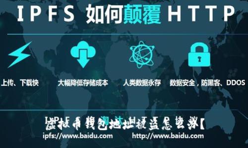 虚拟币钱包地址被盗怎么办?
