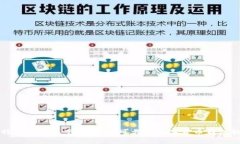 比特币壹钱包下载:安全可靠的数字货币钱包软