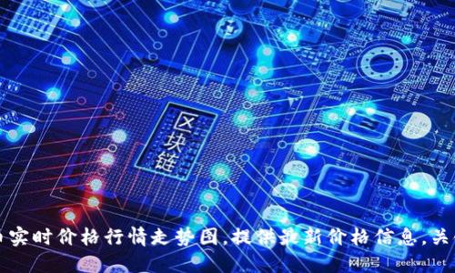 狗币实时价格行情走势图,提供最新价格信息,关键词