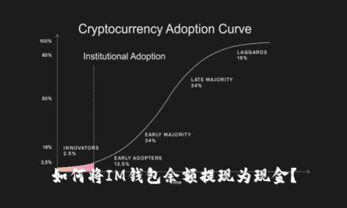 如何将IM钱包余额提现为现金?