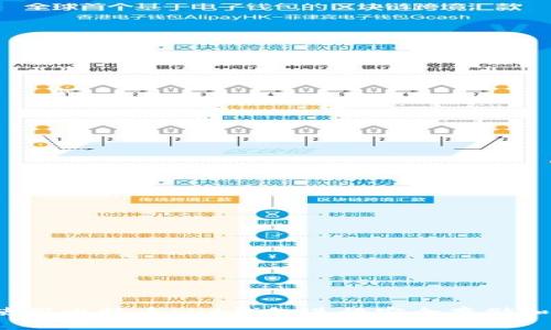 如何使用比特币put钱包进行安全存储和管理?