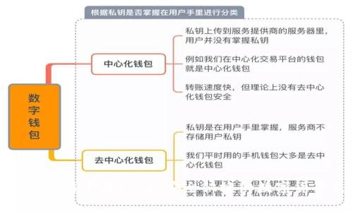 数字货币交易平台gete:安全快捷的数字货币交易所