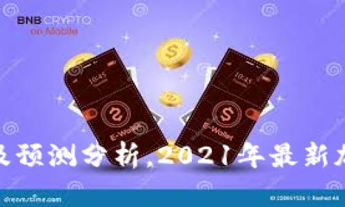 加密货币行情走势及预测分析,2021年最新加密货币价格及走势