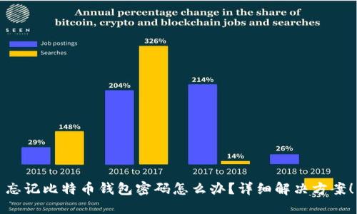 忘记比特币钱包密码怎么办?详细解决方案!