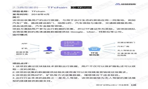 冷钱包USDT安全性探究:如何保护数字资产不受攻击?