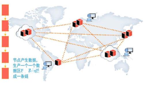如何参与HY钱包USDT挖矿TRX?