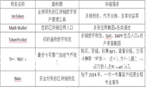 狗狗币钱包致命错误:如何避免损失?
