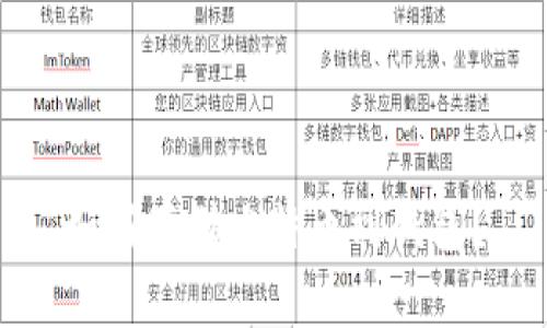 如何存储比特币到钱包?