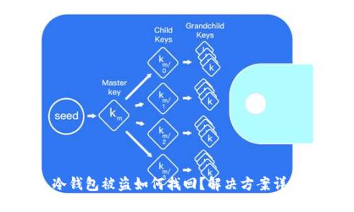 冷钱包被盗如何找回?解决方案详解