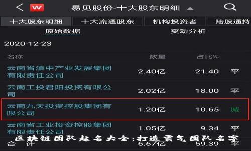 区块链团队起名大全:打造霸气团队名字