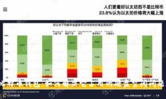 比特币钱包:如何解决它占用的硬盘空间问题?