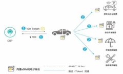 什么叫比特币钱包地址?