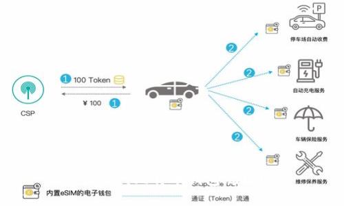 什么叫比特币钱包地址?