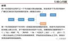 数字货币放钱包怎么找回?钱包丢失、损坏、恶