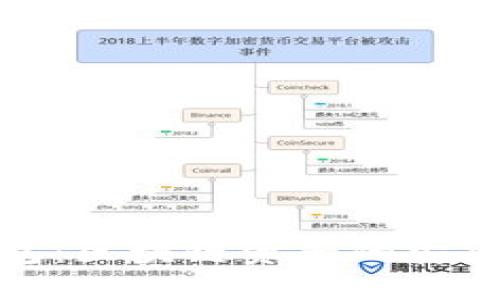 冷钱包:区块链资产的安全信托