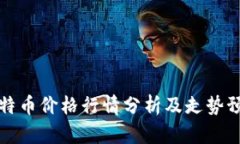 莱特币价格行情分析及走势预测
