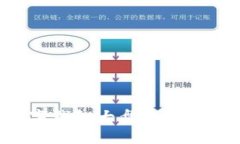 最受欢迎的数字钱包大盘点,顶级数字钱包推荐