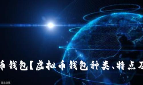 选择哪个虚拟币钱包?虚拟币钱包种类、特点及选择方法详解