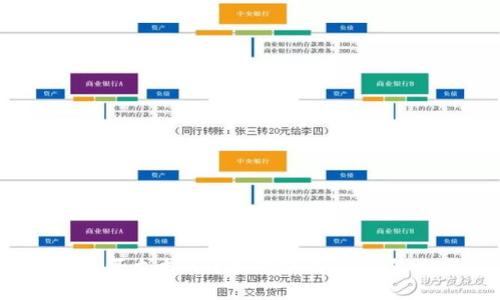 IM钱包是否支持HT?如何使用IM钱包交易HT?