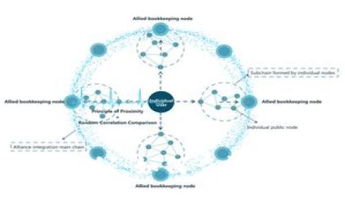 小狐钱包BNB揭秘:如何查询、充值、提现BNB?
