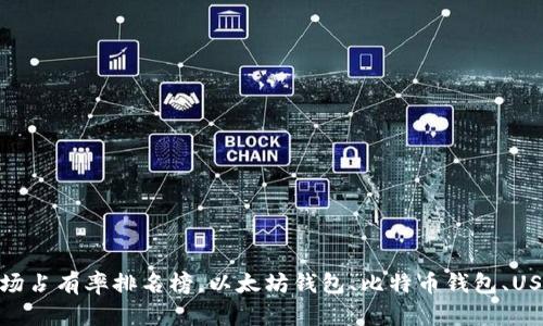 加密货币钱包市场占有率排名榜,以太坊钱包、比特币钱包、USDT钱包排名靠前