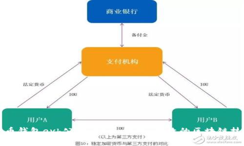 数字货币钱包evh公链:安全、便捷、高效的区块链技术革新