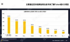 TokenIM1.0官网下载 - 免费且安全的即时通讯软件
