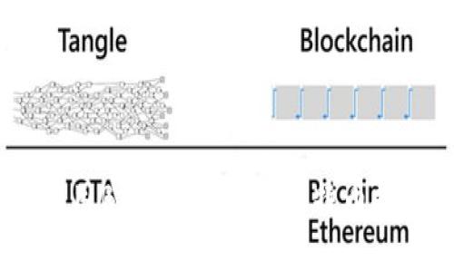 如何下载和使用Bitcoke App(比特币投资交易应用)