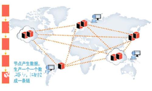以太坊(ETH)官网登录入口及常见问题解决