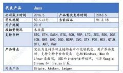 USDT官网:完全指导与使用教程