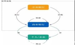 如何防止冷钱包USB设备被盗:安全措施与最佳实