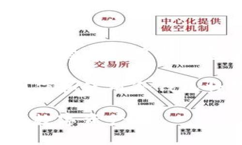   如何制作安全的比特币冷钱包：一步步指南 / 

 guanjianci 比特币冷钱包, 数字货币安全存储, 加密钱包制作, 加密货币冷存储 /guanjianci 

比特币（Bitcoin）作为一种热门的数字货币，近年来受到了越来越多人的关注。随着比特币价格的飙升，安全存储比特币的需求也随之增加。那么，如何制作一个安全的比特币冷钱包呢？本文将详细阐述这一过程，并且提供相关的知识，以帮助用户更好地保护他们的数字资产。

冷钱包是什么？
冷钱包（Cold Wallet）是一种离线存储数字货币的方法，主要用于保护加密资产，避免因网络攻击而导致的资产损失。相比热钱包（Hot Wallet），冷钱包更为安全，因为热钱包通常连接到互联网，而冷钱包则完全与网络隔绝，这意味着黑客无法通过互联网攻击冷钱包。

为什么要使用冷钱包？
使用冷钱包的主要原因就是安全。在当前的数字货币环境中，黑客攻击和网络欺诈的事件时有发生。通过使用冷钱包，用户可以将大部分比特币存储在离线状态，减少潜在的安全风险。此外，冷钱包还可以帮助用户管理他们的资产，避免意外支出和错误转账。

制作比特币冷钱包的步骤
现在，让我们详细了解如何制作自己的比特币冷钱包。制作过程并不复杂，但需要用户耐心、细心以及遵循一些安全指导原则。

h4步骤一：准备硬件/h4
首先，你需要准备一些硬件设备。制作冷钱包的理想选择通常是旧的电脑、USB驱动器或专用的硬件钱包。例如，你可以使用Trezor或Ledger等硬件钱包，专门为存储加密资产而设计。确保这些设备在使用前没有进行过与互联网的连接。

h4步骤二：下载比特币钱包软件/h4
接下来，你需要下载比特币钱包软件。推荐一些知名且安全的钱包软件，例如Bitcoin Core、Electrum或Armory等。注意，在下载钱包软件时，确保访问官网下载页面，以防止下载到恶意软件。

h4步骤三：安装钱包软件/h4
在离线环境中安装钱包软件。为确保安全，建议在没有连接互联网的情况下进行安装。网络中断是阻止黑客入侵的重要一步。在安装完成后，务必备份钱包并记录恢复种子词（Seed Phrase），以便在需要时恢复钱包。

h4步骤四：生成和记录私钥/h4
一旦钱包软件成功安装，就可以生成新的比特币地址和对应的私钥。私钥是访问和管理比特币的关键信息，虽然它可以在网络中生成，但建议在离线环境生成并记录下来。将私钥保存在安全的地方，不要与任何人分享。

h4步骤五：转账比特币到冷钱包/h4
现阶段可以从热钱包或交易所转账比特币到冷钱包中。确保确保转账过程中没有发送错误的地址。连接互联网时要小心，一旦转账完成，最好在重新连接互联网之前再次确认私钥和地址的安全性。

h4步骤六：安全存储冷钱包/h4
制作完成后，应将冷钱包存储在安全的地方，例如银行保险箱或者家庭的安全区域。避免随意存放，以防盗窃或意外损坏。

常见问题解答
在制作冷钱包的过程中，用户可能会遇到一些常见问题。在这里，我们将详细介绍这些问题，以帮助用户更好地理解冷钱包及其使用方法。

问题1：冷钱包与热钱包的主要区别是什么？
冷钱包与热钱包有几个显著的区别。首先，冷钱包是离线的，而热钱包连接到互联网。由于冷钱包不与互联网连接，它较少易受黑客攻击和病毒的影响，因此它提供了更高的安全性。而热钱包，因为经常在线，容易受到网络攻击，通常适合于频繁交易而非长期存储。

其次，冷钱包操作相对繁琐，用户需要经历多个步骤，而热钱包则相对便利。用户可以通过热钱包迅速进行转账和交易，但这也意味着他们的资产面临更高的安全风险。从操作的便利性和安全性来看，用户需要根据自己的需求选择合适的钱包类型。

问题2：冷钱包的安全性如何提高？
尽管冷钱包本身已经具有较高的安全性，但用户仍可采取一些额外措施来进一步提高其安全性。首先，建议将冷钱包存放在多个安全地点，分散风险。例如，可以将私钥分割成几部分，分别保存在不同的安全位置。在需要时组合这些部分以恢复钱包。

其次，确保定期更新及备份冷钱包的种子词。当用户进行钱包的恢复或转账时，具有最新的备份可以帮助他们避免数据丢失。另外，用户也应定期检查冷钱包的硬件，使其处于良好的工作状态，并防止因硬件故障造成的损失。

问题3：如何恢复冷钱包？
恢复冷钱包是一个相对简单的过程，但需要用户对持有的信息有清晰的认知。首先，用户需有钱包的种子词或私钥。打开钱包软件，在恢复区选择输入种子词或私钥。按照指示进行操作后，钱包将显示原本的比特币地址及相应余额。

建议在恢复过程中始终保持离线状态，以避免因网络连接而带来潜在的安全隐患。在恢复后，务必要记录下新的种子词，并持续保持钱包的安全管理。

问题4：冷钱包是否能够转账？
冷钱包本身无法直接进行实时交易，因为其处于离线状态。但是，用户可以通过特定的方法进行转账。用户需要连接冷钱包到临时的在线设备上，通过导入私钥或签名交易，然后将已签名的交易数据传输到在线网络进行广播。该过程需要相对专业的知识，因此建议对技术不熟悉的用户在处理过程中寻求专业帮助。

另外，市场上有些硬件钱包配备了专用软件，可以直接对冷钱包进行交易签名，并将结果发送至网络，这样有效简化了操作流程。

问题5：冷钱包适合哪些人？
冷钱包非常适合那些持有大量比特币或其它加密货币的投资者，尤其是对于长期投资者，冷钱包提供了较为绝对的安全保护。此外，活跃交易者也可以考虑使用冷钱包来存储其资产，并利用热钱包进行小额和频繁的交易。

对于那些对数字货币安全性极为重视的人来说，冷钱包是最佳选择。如果比特币的潜在风险，并愿意投入时间学习如何安全存储和操作数字货币，制作和使用冷钱包将是非常值得的。

总结来说，冷钱包是比特币存储的理想选择，尤其当用户想要降低潜在的安全风险时。通过有序的制作流程和严格的安全措施，用户能够有效保护其数字资产。