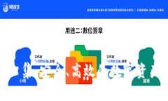 数字钱包授权归集:安全、高效的数字资产管理