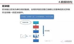 币圈中,最优质的钱包推荐及使用指南