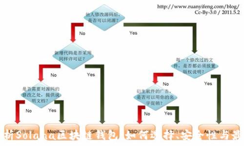 全面解析Solana区块链钱包:如何选择、安全性与最佳实践