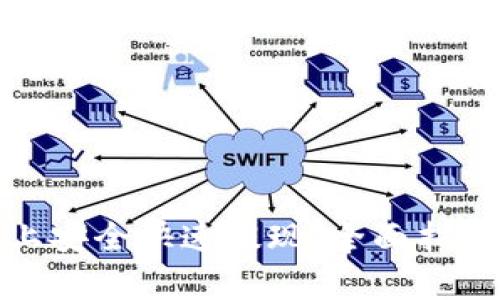 如何在Bitfinex上安全快速提现:全面指南与常见问题解答