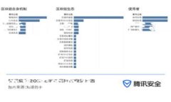 当然可以!关于“冷钱包”的文案,下面是一个