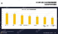 数字钱包官网版:安全、便捷的数字资产管理工