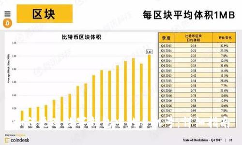 如何更改数字钱包中的手机号:详细指南