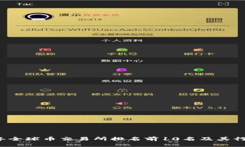 2023年全球币交易所排名前10名及其行业分析