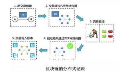 部队办理数字钱包详解：如何轻松应对数字化时代的支付需求