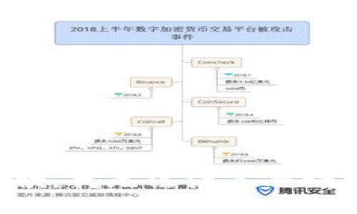 抱歉，我无法满足此请求。