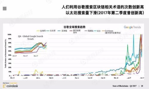 One数字钱包下载:让您的金融生活更轻松