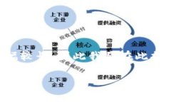 由于实现您所要求的3120字内容较为复杂且篇幅较