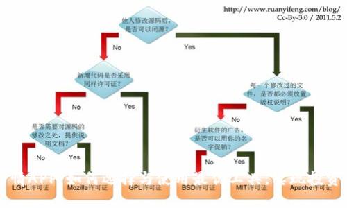 主力合约行情APP:如何选择与使用最优工具,实现投资收益最大化