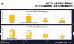 深入揭秘数字钱包期货：新兴投资的机遇与挑战