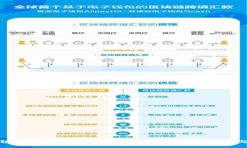 冷钱包是否容易倒闭?深入解析数字资产的安全与风险