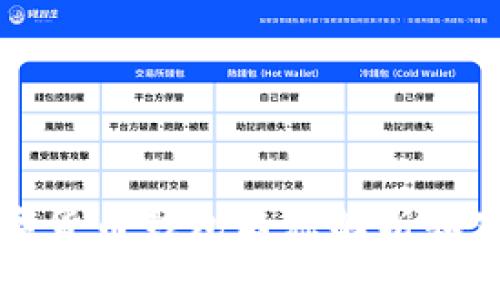 央行数字货币钱包名称解析和使用指南
