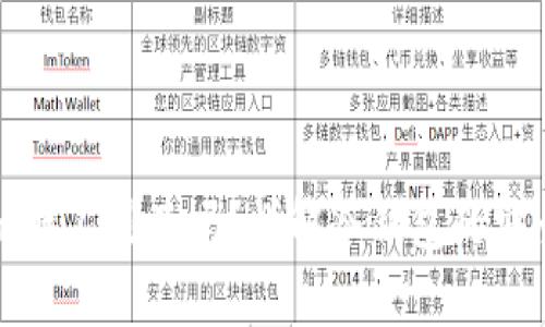 冷钱包丢了真的找不到了吗?详解冷钱包的安全性与找回方法